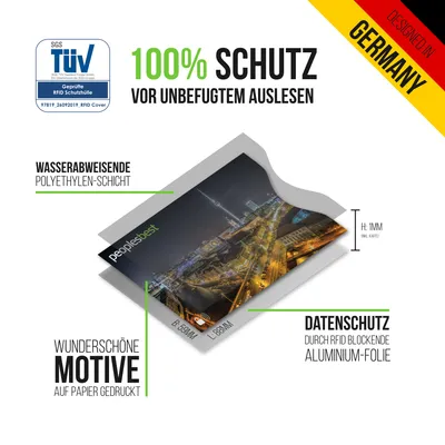 A product image showcasing RFID/NFC blocker card sleeves with various features highlighted by text and graphics.