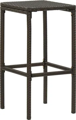 Produktbild von "Winterschlussverkauf "1 Pcs Barhocker - CLORIS - Barstuhl - Optimal Komfort, mit Kissen 2 Stk. Braun Poly Rattan - 38 x 38 x 76 cm - DEMöbel3409654