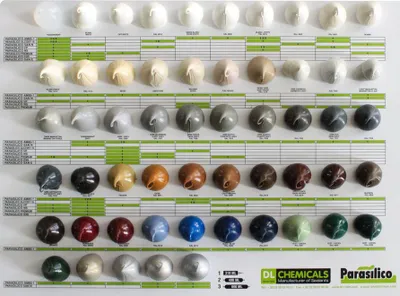 Produktbild von Silikonkitt Parasilico Ral 9002 DL CHEMICALS Prestige Colour - Grauweiß - 0100091N619871