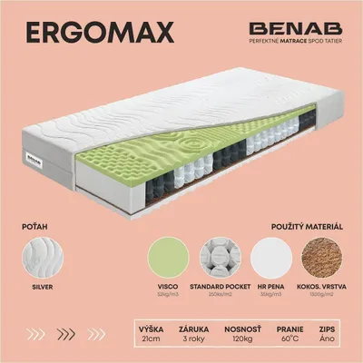 A cutaway view of a mattress showing its internal layers and materials, with accompanying descriptive text and icons.