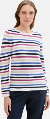 Obrázok produktu pre Tom Tailor sveter pletený sveter R-neck
