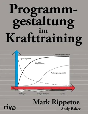 Produktbild von Programmgestaltung im Krafttraining