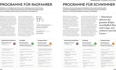 Obrázok produktu pre Stretching - Die Anatomie verstehen