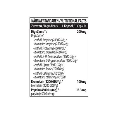 Zdjęcie produktu dla DigeZyme® Enzymes 60 kapsułek
