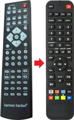 Produktbild von Fernbedienung geeignet für HARMAN HK3700-230