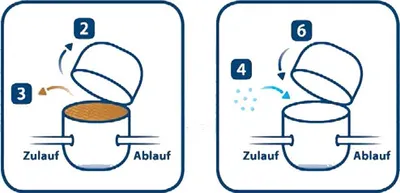 Produktbild von FIBALON Pool Filtermaterial für Sand und Kartuschenfilter