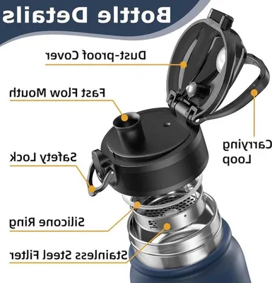 Edelstahl Wasserflasche 600 ml, Ansicht 2 von 7