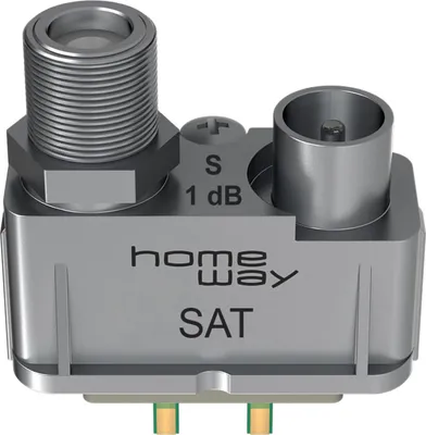 Immagine prodotto di Modulo TV Homeway HAXHSM-G0200-C007