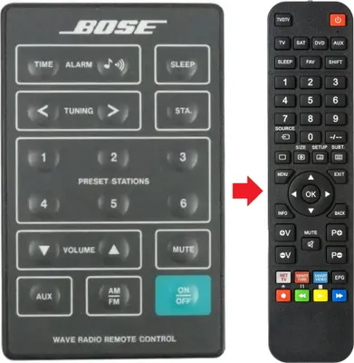Produktbild von Fernbedienung geeignet für BOSE AWR11W