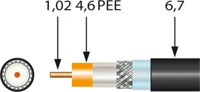 Produktbild von TELEVES Koaxkabel UV-beständig halogenfrei flammwidrig 250m SK2003/250plus