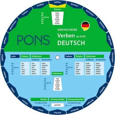 Produktbild von PONS Drehscheibe Verben im Griff Deutsch