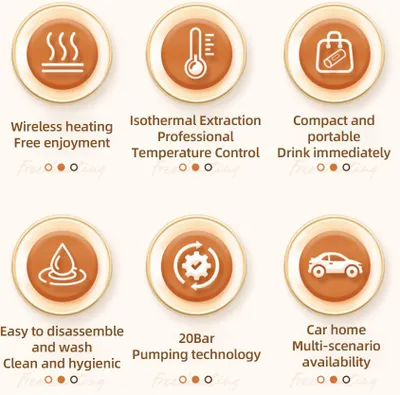 Zdjęcie produktu dla Przenośny elektryczny ekspres do kawy espresso Bezprzewodowe podgrzewanie 3 uncje pojedynczej kawy Mini ekspres do kawy z 3 w 1 kawą w proszku / kapsułką / pojemnikiem na kapsułki 92�� Smart Brew 20Bar Ciśnienie pompy 7500mAh Bateria
