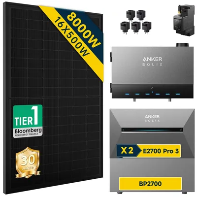 Produktbild von Anker Solix Power Dock Balkonkraftwerk 8000W mit Speicher – inkl. anker solix Solarbank 3 E2700 Pro x2 & BP2700