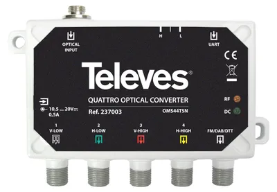 Image de Convertisseur optique SAT-Quatro TELEVES + terr. OMS44TSN