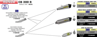 Image de Tube intermédiaire ARROW Honda CB300R 17- acier inoxydable