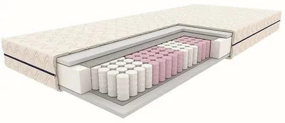 Productafbeelding van FURNLUX Federkernmatras Jadeiet Wit, 180 x 200 cm / Hoofdkleur: Wit / Afmetingen: 180 x 20 x 200 cm