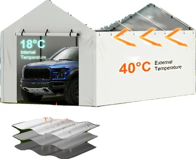 A blue car is parked inside a white carport. The image displays internal and external temperatures, with arrows indicating airflow.