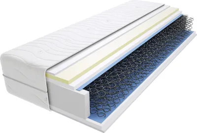 Produktbild von Matratze 190x190 cm Doppelmatratze, H3 Mittelfest Bonellfedermatratze 17 cm Hoch Visco Memory Hypoallergene, HR-Schaum, Wendematratze mit Klimafaser, Gesteppter Bezug Merano