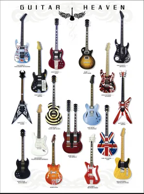 Produktbild von Gitarren Kunstdruck Bild - Guitar Heaven, Rock Hall Of Fame (80 x 60 cm)