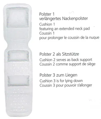 Zdjęcie produktu dla Kleine Wolke, wkład do wanny, wellness, biały, 36 x 145 cm wykonany w 100% z PVC