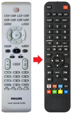 Fernbedienung passend für PHILIPS HTS3100-98 | HTS3090/55 | HTS3090/78