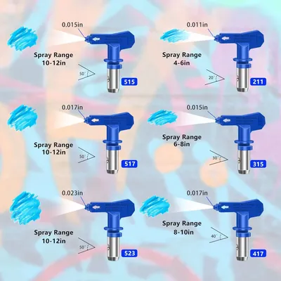 Produktbild von 6 Stück Airless-Sprühdüse, umkehrbare Airless-Sprühdüsen, Airless-Düse für Hochdruck-Farbspritzpistole (Typ 211, 315, 417, 515, 517, 523)