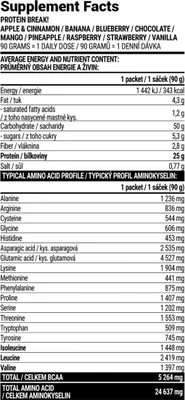 Produktbild von Protein-Pause!
