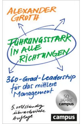 Image de Führungsstark in alle Richtungen