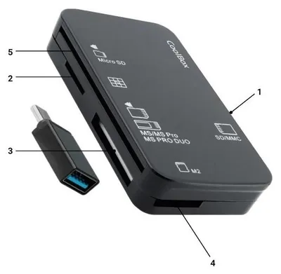 Immagine prodotto di CoolBox COO-CRE-4AC, MMC, MS Micro (M2), MS PRO, MS PRO Duo, memory stick (MS), MicroSD (TransFlash), MicroSDHC,..., nero, acrilonitrile butadiene stirene (ABS), USB, 37,2 mm, 16 mm
