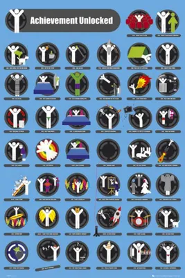 Produktbild von Achievement - Poster - Unlocked