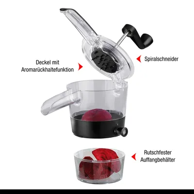 Produktbild von Spiralschneider SPIRALFIX®