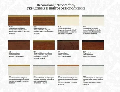Produktbild von Klassische Wohn Wand Wohnzimmer Vitrine Sideboard RTV Regal Wände Schrank 3tlg.