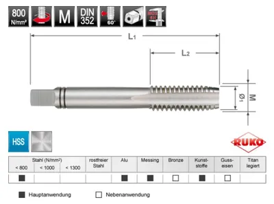 Produktbild von RUKO Handgewindebohrer M DIN 352 HSS, geschliffen M 8 Steigung 1,25 mm Gewinde Kernloch Ø1 6,80 mm