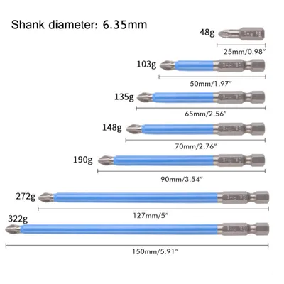 Obrázek produktu pro Magnetický protiskluzový vrták