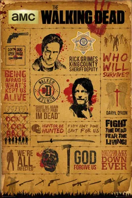 Obrázek produktu pro Walking Dead - Plakát - Infografika + 1 plakát o velikosti 61x91,5cm