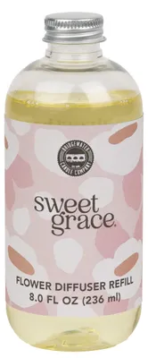 Obrázek produktu pro Náplň do difuzéru vůně Sweet Grace Clear