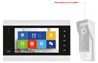 Zdjęcie produktu dla Dodatkowy monitor do inteligentnej wideodomofonu PNI SafeHome PT720MW