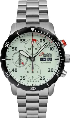 Produktbild von Zeppelin 7218M-5 Eurofighter Typhoon Automatik Limited Herrenuhr 43mm 10ATM