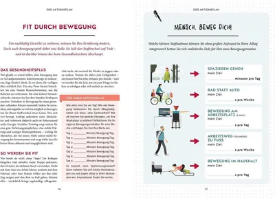 Obrázok produktu pre Abnehmen nach dem 20:80-Prinzip - Das Arbeitsbuch