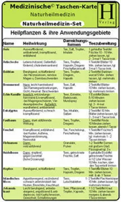 Produktbild von Naturheilmedizin Set. Medizinische Taschen-Karte