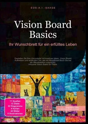 Image de Vision Board Basics: Ihr Wunschbrett für ein erfülltes Leben