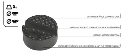 Produktbild von Formula1 Gummiauflage Wagenheber RP500