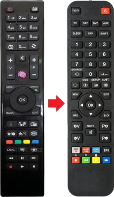 Produktbild von Fernbedienung geeignet für ANSONIC 20HD1 | 22FHD1 | 24HD1