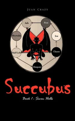 Produktbild von Succubus