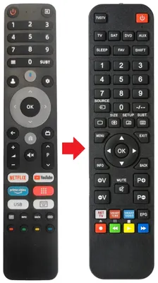 Produktbild von Fernbedienung passend für PEAQ PTV32GH-5023C-BL