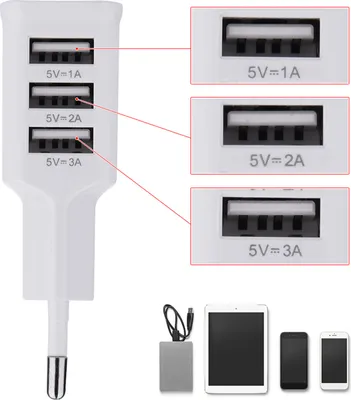 Obrázok produktu pre Univerzálna, bezpečná nástenná nabíjačka s 3 portami USB na nabíjanie mobilných telefónov a tabletov