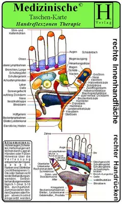 Produktbild von Handreflexzonen Therapie. Medizinische Taschen-Karte