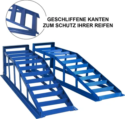 Two blue metal ramps for vehicles, with a close-up inset showing a detail of the ramp edge.