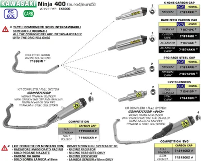 Obrázek produktu pro ARROW race-tech tmavý hliníkový násuvný tlumič s koncovkou pro Kawasaki Z 400