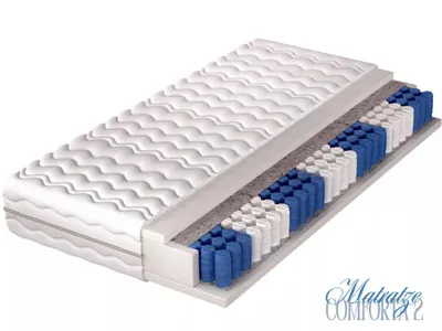 Produktbild von KLICKMOEBEL Doppelseitige Taschenfederkernmatratze 140x200 Comforta 2 – 7-Zonen, mittelfest H3, für gesunden und erholsamen Schlaf